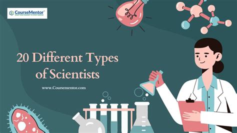 scientest|20 Types of Scientists